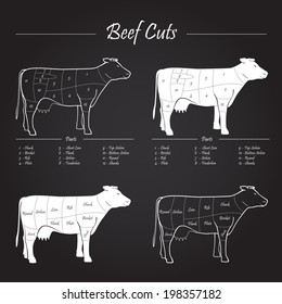 Scheme American cuts of beef - milk cow cuts elements on blackboard - EPS