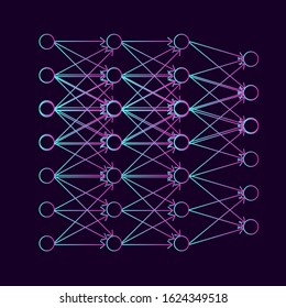 Scheme of artificial Neural Network, neurons and nods.