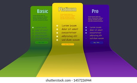 A scheme for buying on a site with three categories. In yellow green and blue shades. Select service quality. Vector illustration.