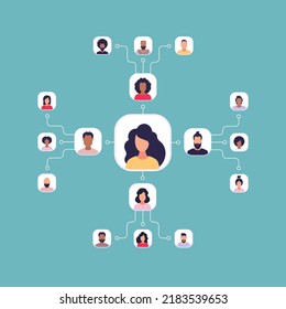Scheme of the chief of subordinates. Flat style. Vetkaran illustration.