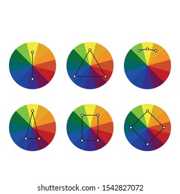 The scheme of color combinations, additional,triad, contrast (vector)
