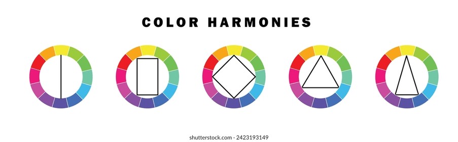 Scheme color wheel scheme. Education concept color theory learning. Color theory template