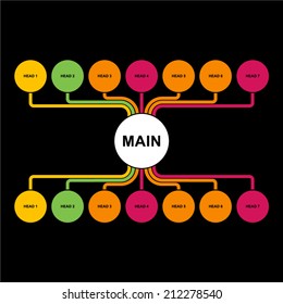 Scheme Of Company Structure