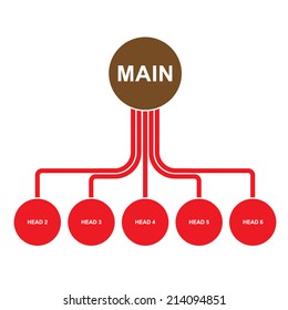 Scheme of company structure