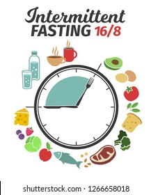 Scheme and concept. Clock face symbolizing the principle of Intermittent fasting. Vector illustration. Infographic