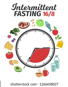 Scheme and concept. Clock face symbolizing the principle of Intermittent fasting. Vector illustration. Infographic