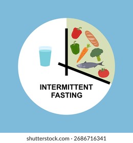 Esquema e conceito. Face do relógio simbolizando o princípio do jejum intermitente. Ilustração vetorial. Infográfico