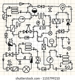 The scheme of the engineering equipment in doodle style, is drawn by hand. Vector illustration