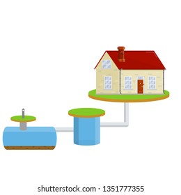 Scheme External network of suburban home sewage treatment system. Pipe, septic tanks, drainage on blue background. house with red roof. Cartoon flat illustration. 