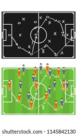 Scheme of the football combination. Schemes of playing football. Flat design, vector illustration, vector.