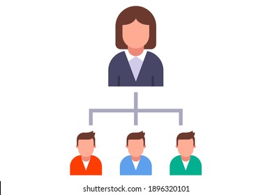 scheme girl boss manages subordinates. woman superior over men. flat vector illustration isolated on white background.