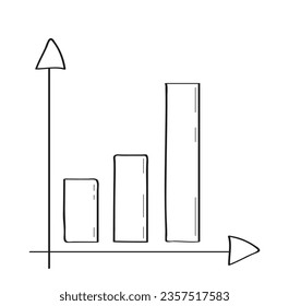Scheme, graph vector in doodle style. Infograph, diagram, sector icon illustration. Growth, fall arrow, profress diagrams. Approximation, statistics chart.