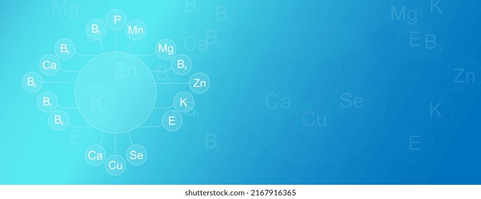 The scheme of growing plants and the image of various mineral substances necessary for plant nutrition: macroelements and microelements.