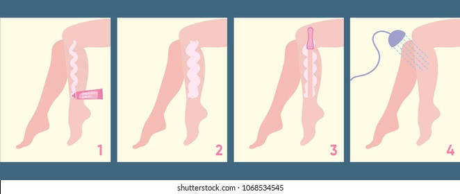 Scheme of how applying depilatory cream. Illustration shows steps of applying cream to delete unwanted hair.