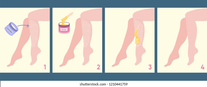 Scheme of how applying hot wax or sugaring. Illustration shows steps of applying this method to delete unwanted hair.