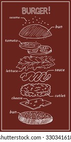 scheme ingredients burger line drawing red background