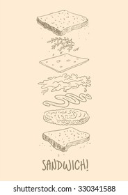 scheme ingredients sandwich line drawing poster