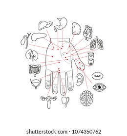 The scheme of the location of trigger points in the system of Su-jok on the palm. Poster.