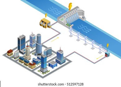 Scheme of modern city energy supply by hydroelectric station with dam generator and transformer isometric poster vector illustration