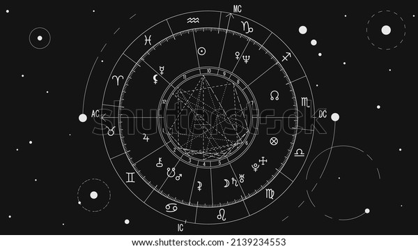 The scheme of the natal chart against the\
background of the starry sky, the diagram of the signs of the\
zodiac and the astrological\
forecast