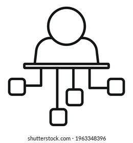 Scheme personal traits icon. Outline Scheme personal traits vector icon for web design isolated on white background