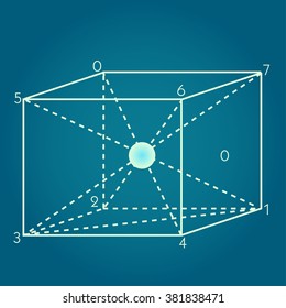 Scheme of physics, chemistry and sacred geometry. The science theme. 