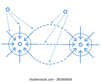 Scheme of physics, chemistry and sacred geometry. The science theme. 