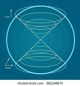 Scheme of physics, chemistry and sacred geometry. The science theme. 
