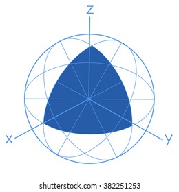 Scheme of physics, chemistry and sacred geometry. The science theme. 