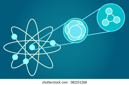 Scheme of physics, chemistry and sacred geometry. The science theme. 