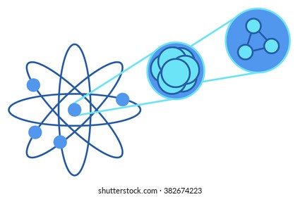 Scheme of physics, chemistry and sacred geometry. The science theme. Atom structure. Molecule of atom. Laboratory experiment. Mass and energy. Chemical experiment. Matter, space, time. 