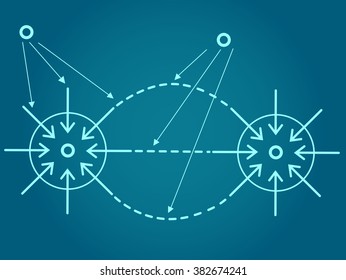 Scheme of physics, chemistry and sacred geometry. The science theme. 