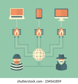 Scheme to Protect Against Unauthorized Access by a Firewall. Conceptual Security Illustration of a Flat Style.