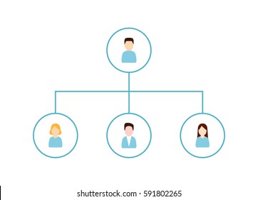 Scheme of relationship between employees. Assignment tasks concept flat vector illustration. Delegating and Organization Structure icon.