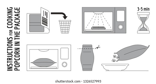 The scheme for self-cooking portioned popcorn in the microwave