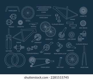 Esquema, un juego de piezas de bicicleta en una pizarra. Elementos, detalles de una grava, camino, bicicleta mtb con nombres en un estilo de contorno. Horquilla, ruedas, cadena, marco, manivela, pedales. Ilustración vectorial aislada