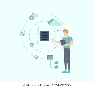 the scheme of setting up a hosting server to protect against viruses, hacker attacks	