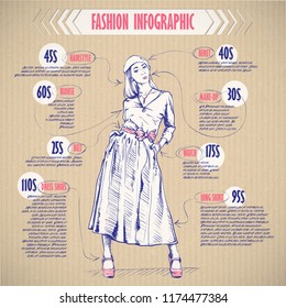 Scheme, sketch of  fashion girl. Vector infographics.