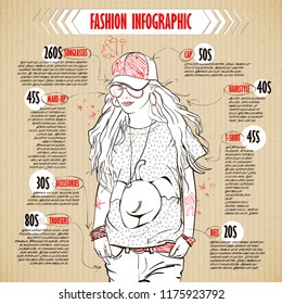 Scheme, sketch of  fashion girl. Vector infographics.