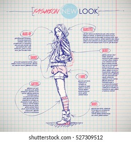 Scheme, sketch of  fashion girl. Vector infographics.