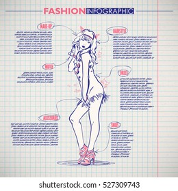 Scheme, sketch of  fashion girl. Vector infographics.