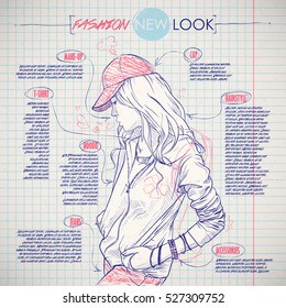 Scheme, sketch of  fashion girl. Vector infographics.