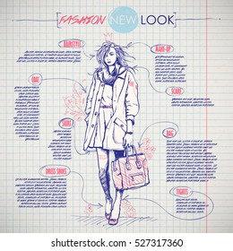 Scheme, sketch of  fashion girl. Vector infographics.