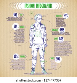 Scheme, sketch of  stylish dude. Vector infographics.