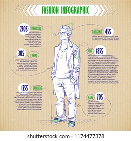 Scheme, sketch of  stylish dude. Vector infographics.