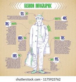 Scheme, sketch of  stylish dude. Vector infographics.