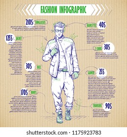 Scheme, sketch of  stylish dude. Vector infographics.