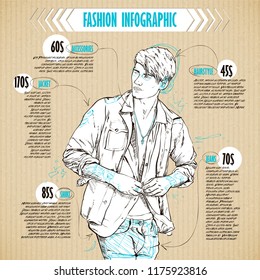 Scheme, sketch of  stylish dude. Vector infographics.