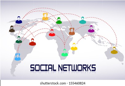 scheme of social networks