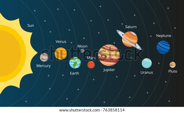 太陽系の図式 ベクター画像形式の惑星 銀河系太陽光と惑星セットイラスト のベクター画像素材 ロイヤリティフリー 763858114